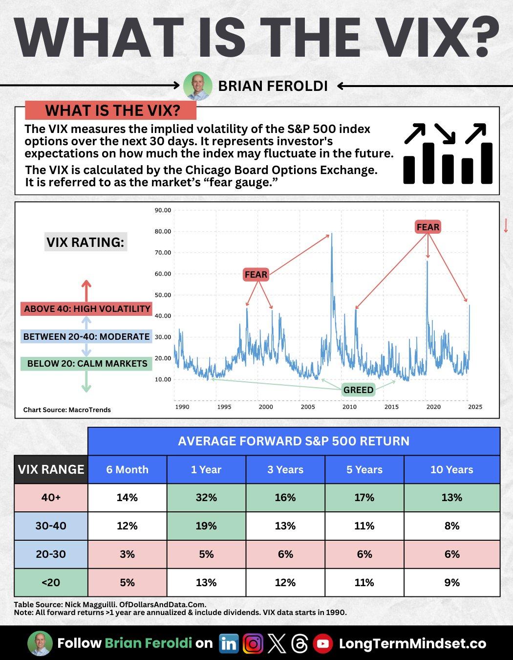 vix.jpeg