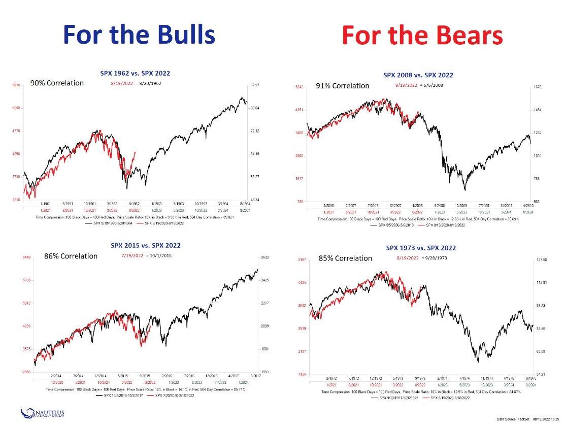 Sesgos de confirmación.jpeg