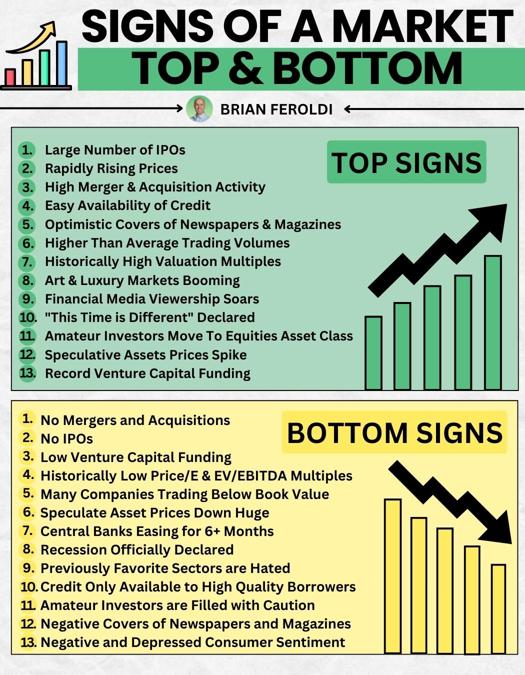 TOP and BOTTOM.jpg